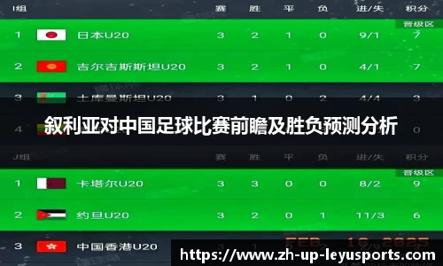 乐鱼体育官网
