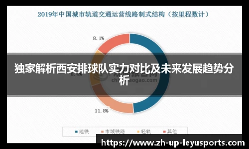 乐鱼体育官网