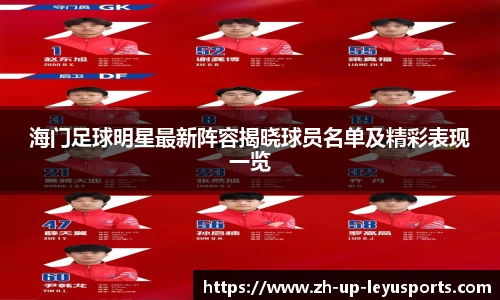 海门足球明星最新阵容揭晓球员名单及精彩表现一览