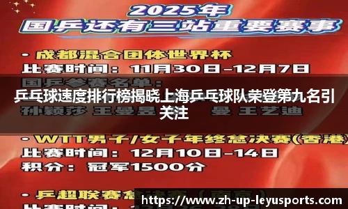 乒乓球速度排行榜揭晓上海乒乓球队荣登第九名引关注
