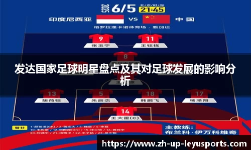 发达国家足球明星盘点及其对足球发展的影响分析